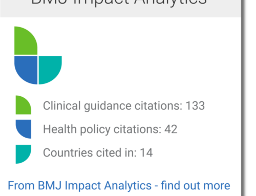 BMJ Impact Analytics unlocks further insights with newly launched badges