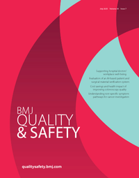 BMJ Q&S cover
